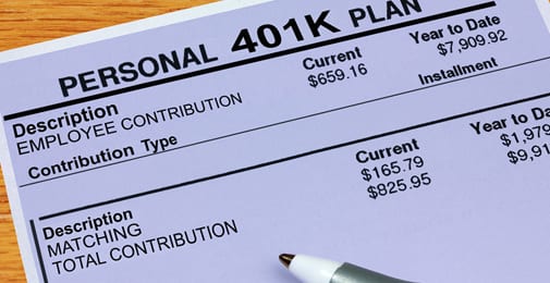 Personal 401K Plan Statement